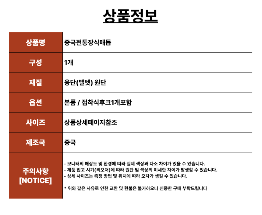 상세1